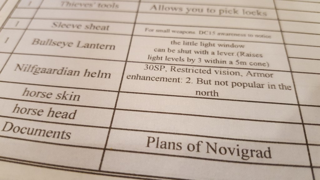 Inventory sheet (Alex the elf)