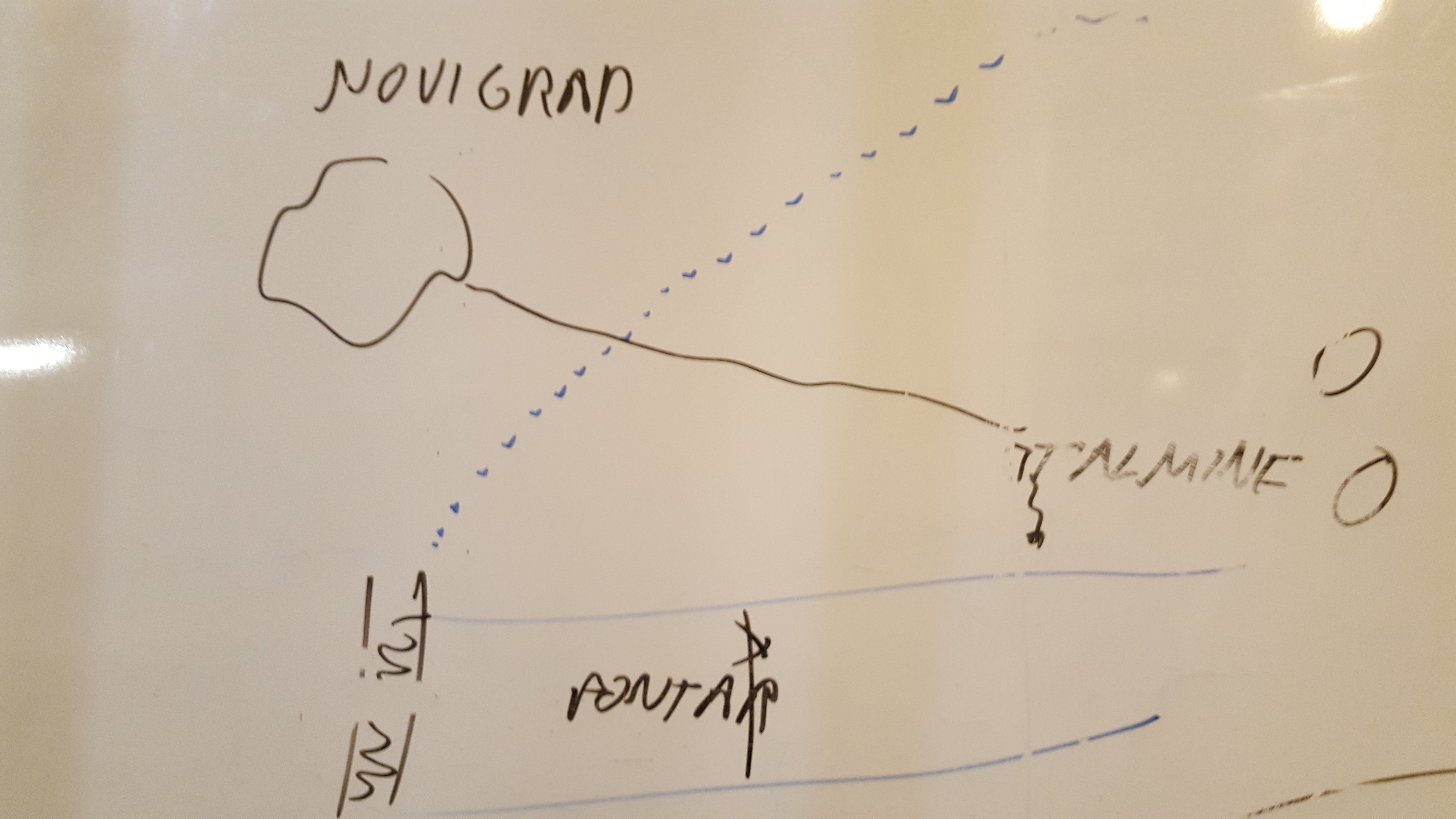 The road to Novigrad, and the bridge over the Pontar